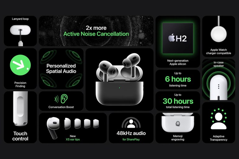 AirPods Pro 2: Apple updates premium earphones with H2 chip, touch control, more