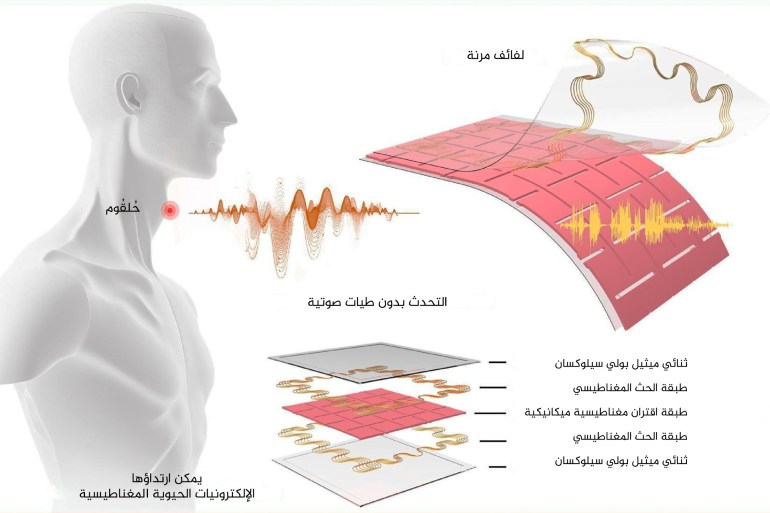 جهاز يحوّل حركة عضلات الحنجرة لكلام.. بدعم الذكاء الاصطناعي