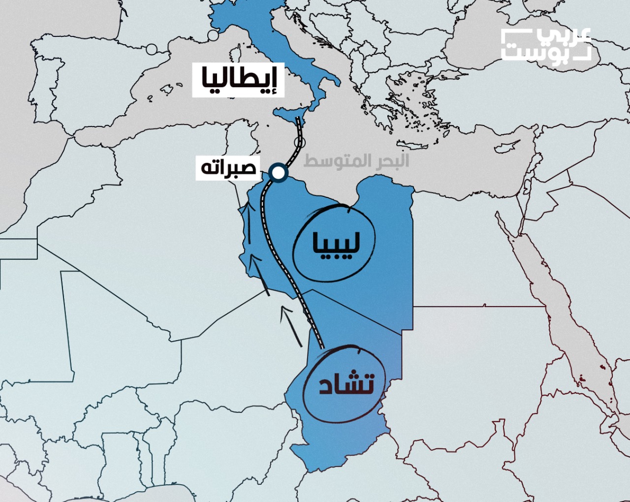 البحث عن اتفاق أوروبي ليبي لوقف الهجرة غير الشرعية.. تفاصيل طلبات طرابلس وبنود الاتفاق مع تشاد