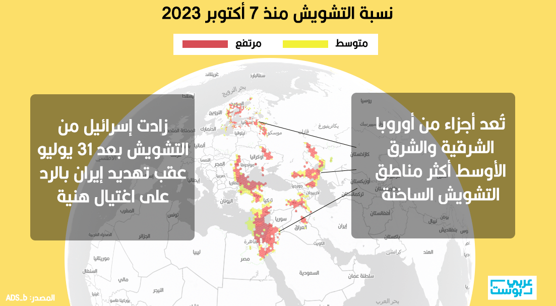 خوفاً من رد إيران.. كيف يهدد تشويش الاحتلال أنظمة الـGPS حياة المدنيين في 4 دول عربية؟ (خرائط)