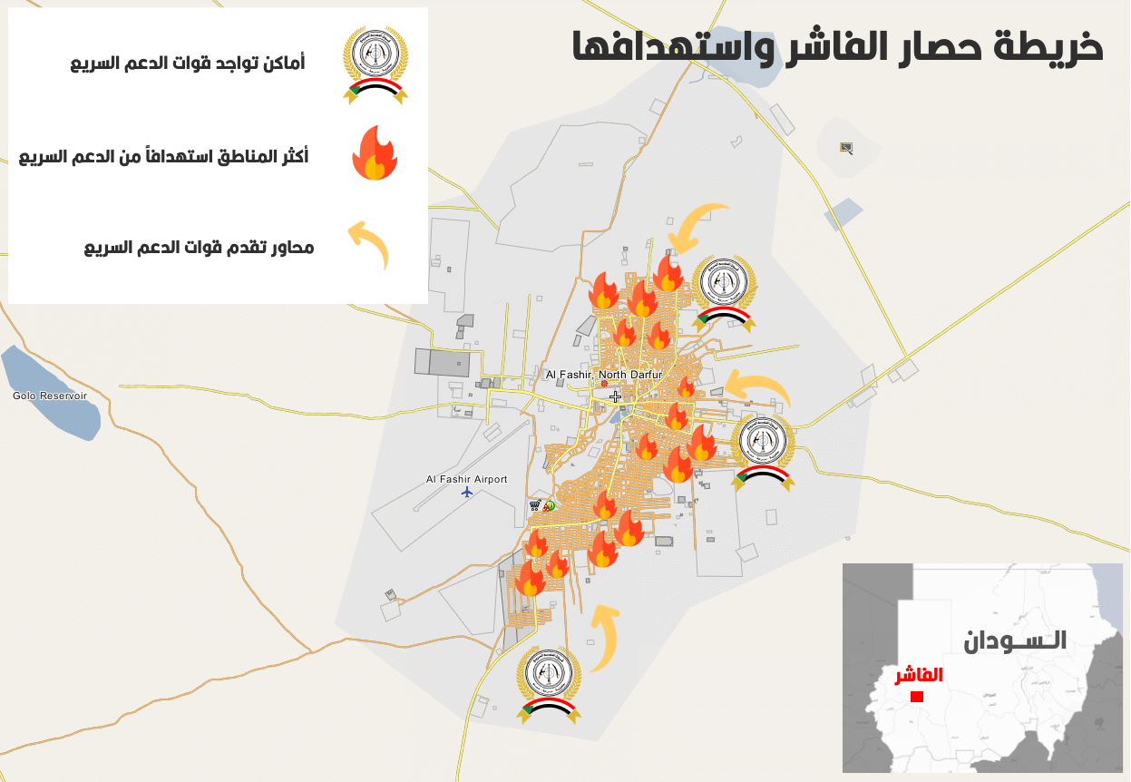 “الفاشر” تتحول إلى مدينة رماد.. قوات الدعم السريع تدمر بنيتها التحتية ومدارسها ومستشفياتها 