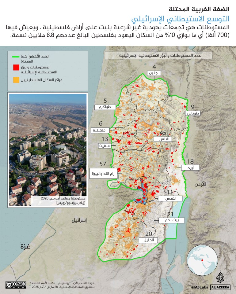 ما دور الجامعات الإسرائيلية في قتل وتعذيب الفلسطينيين؟ ما دور الجامعات الإسرائيلية في قتل وتعذيب الفلسطينيين؟