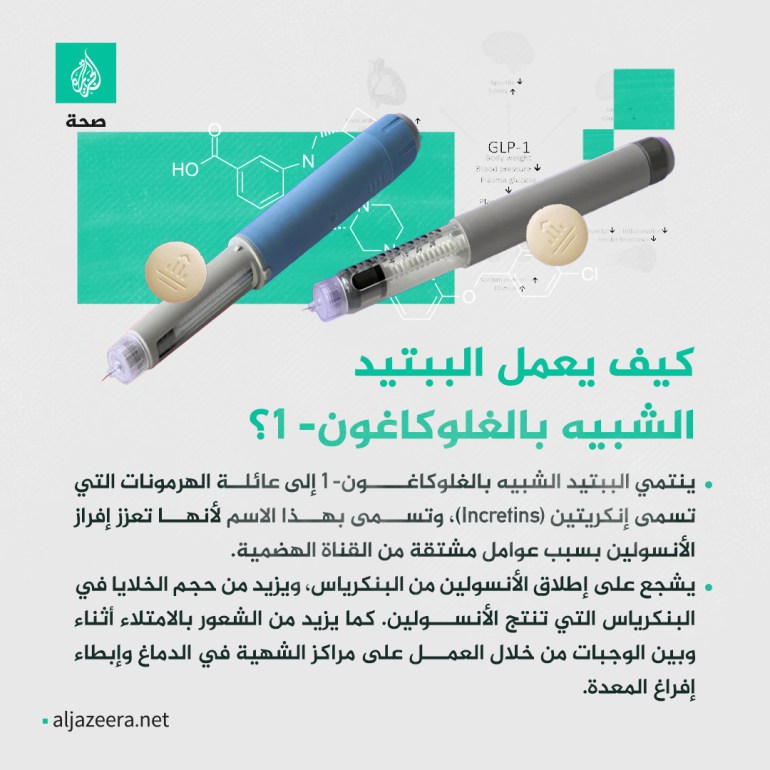 مونجارو أم أوزمبيك.. أي الدواءين أكثر فعالية في إنقاص الوزن؟