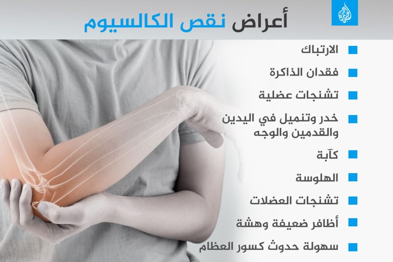 تعرف على الغدد جارات الدرقية وأمراضها