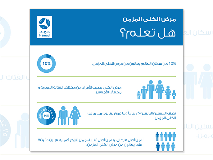اكتشاف رائد لتشخيص وعلاج الفشل الكلوي المزمن
