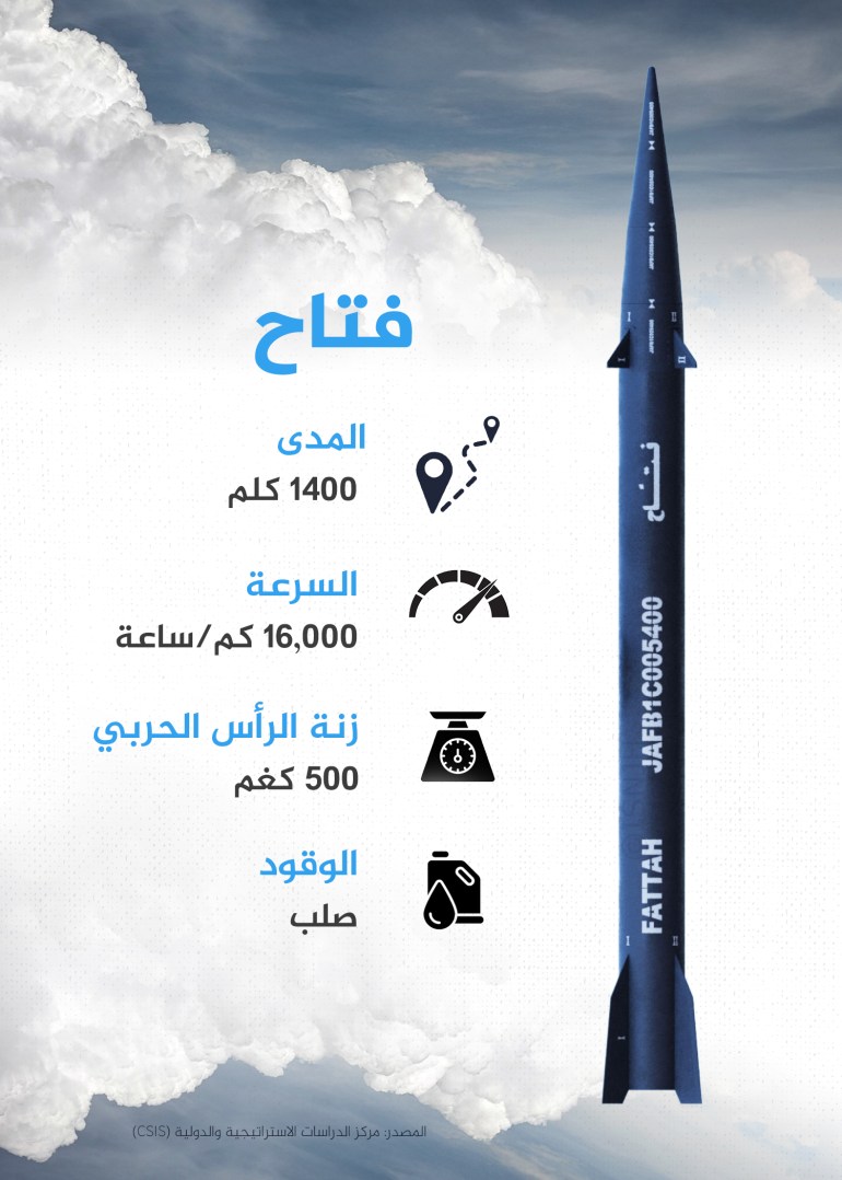 50 مقاتلة تشن غارات بطهران وصواريخ 