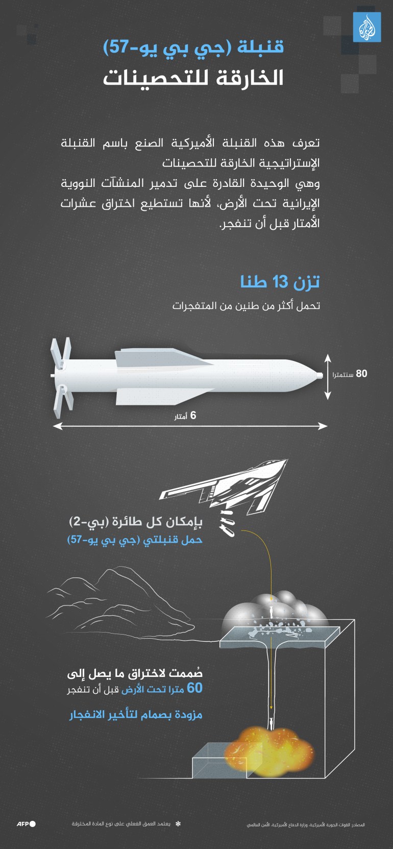 ما سبب ظهور ما سبب ظهور