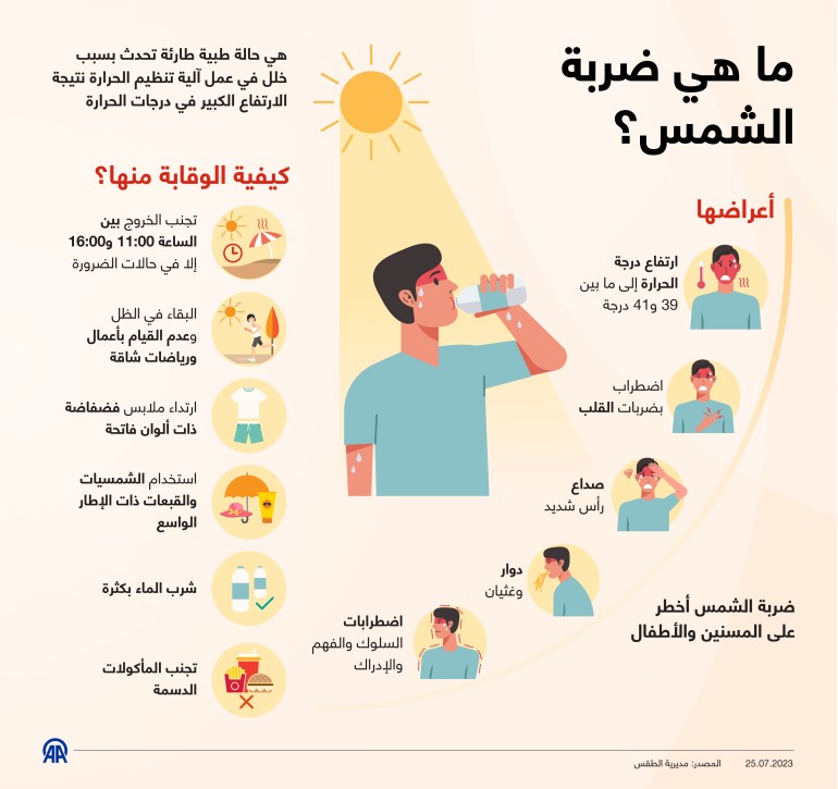 3 طرق لحماية عقلك وجسدك مع ارتفاع درجات الحرارة