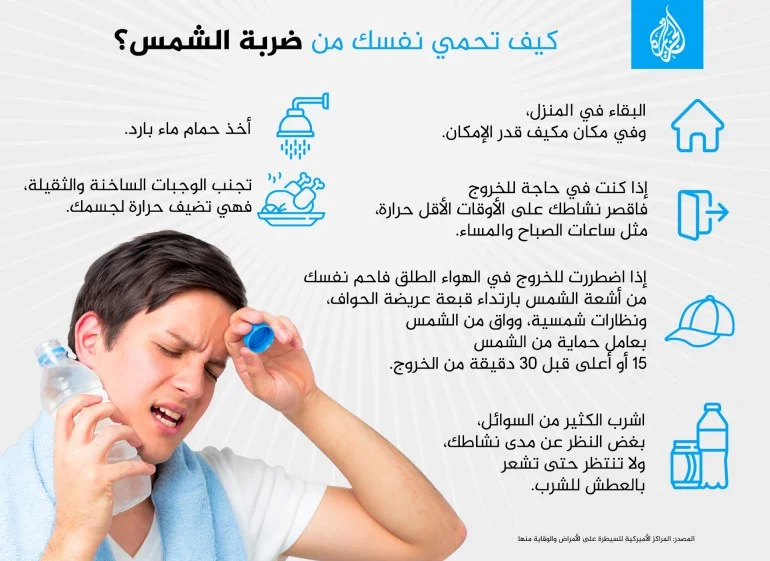 نصائح موجة الحر لعام 1976.. ما يجب اتباعه وما ينبغي تجاهله
