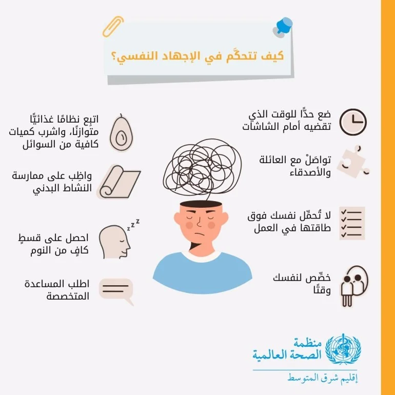 دراسة عالمية تربط بين امتلاك الهواتف الذكية مبكرا وتدهور الصحة النفسية