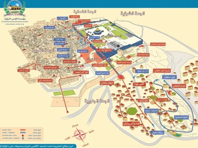 الحفريات تحت مدينة القدس