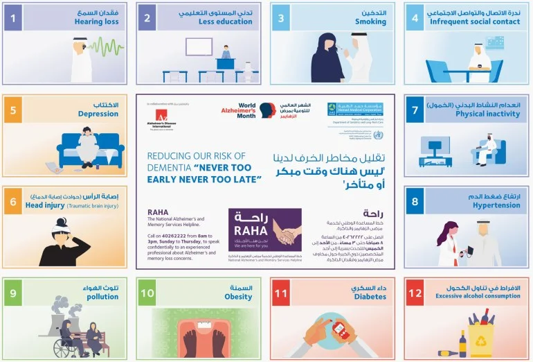 للوقاية من ألزهايمر.. أي عدد من الخطوات خير من لا شيء