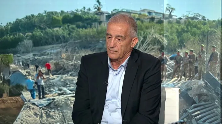 ما السيناريوهات العسكرية المتوقعة